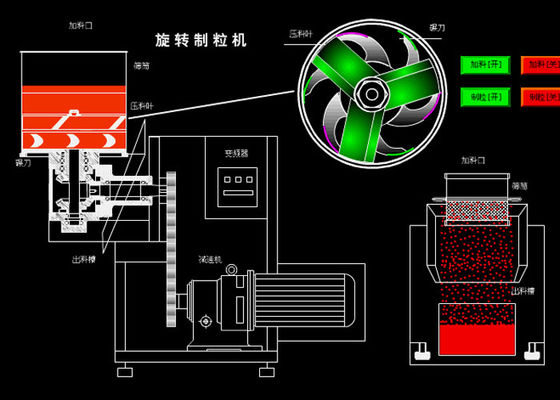 WDG Water Dispersant Granule Revolving Granulator SGS Approval